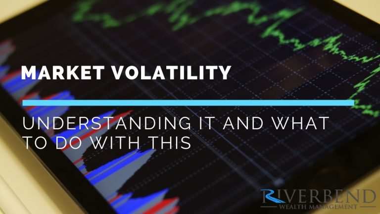 Volatility market infographic understanding intro